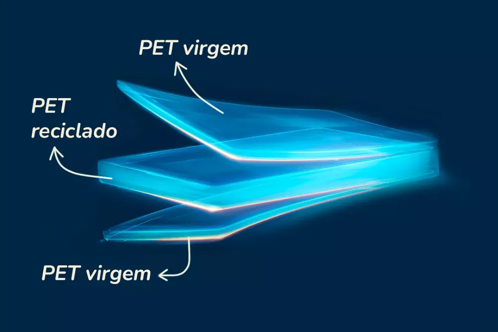 Tecnologia ABA - um compromisso real